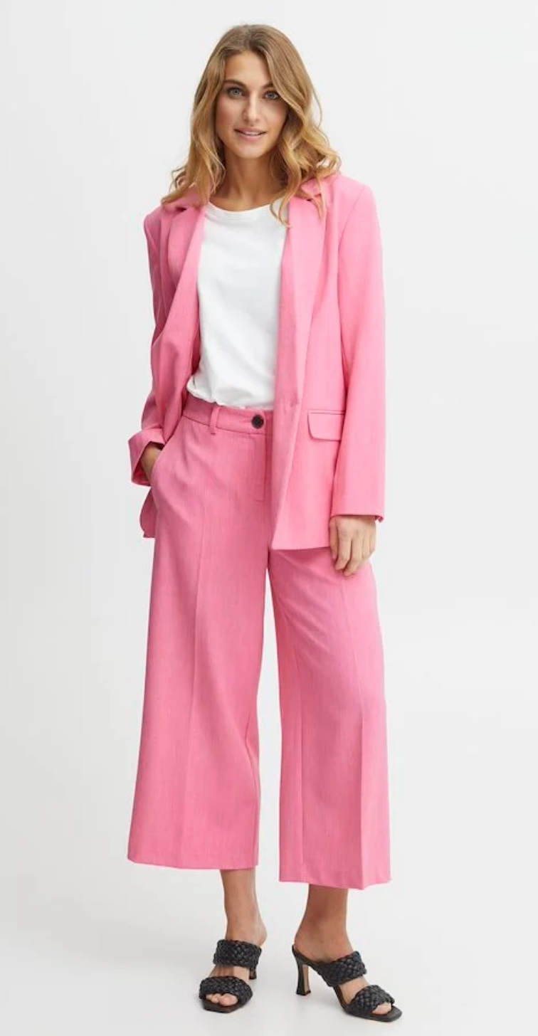 Milena Pant