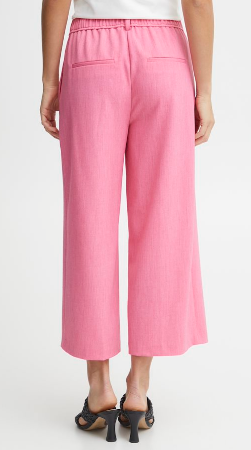 Milena Pant