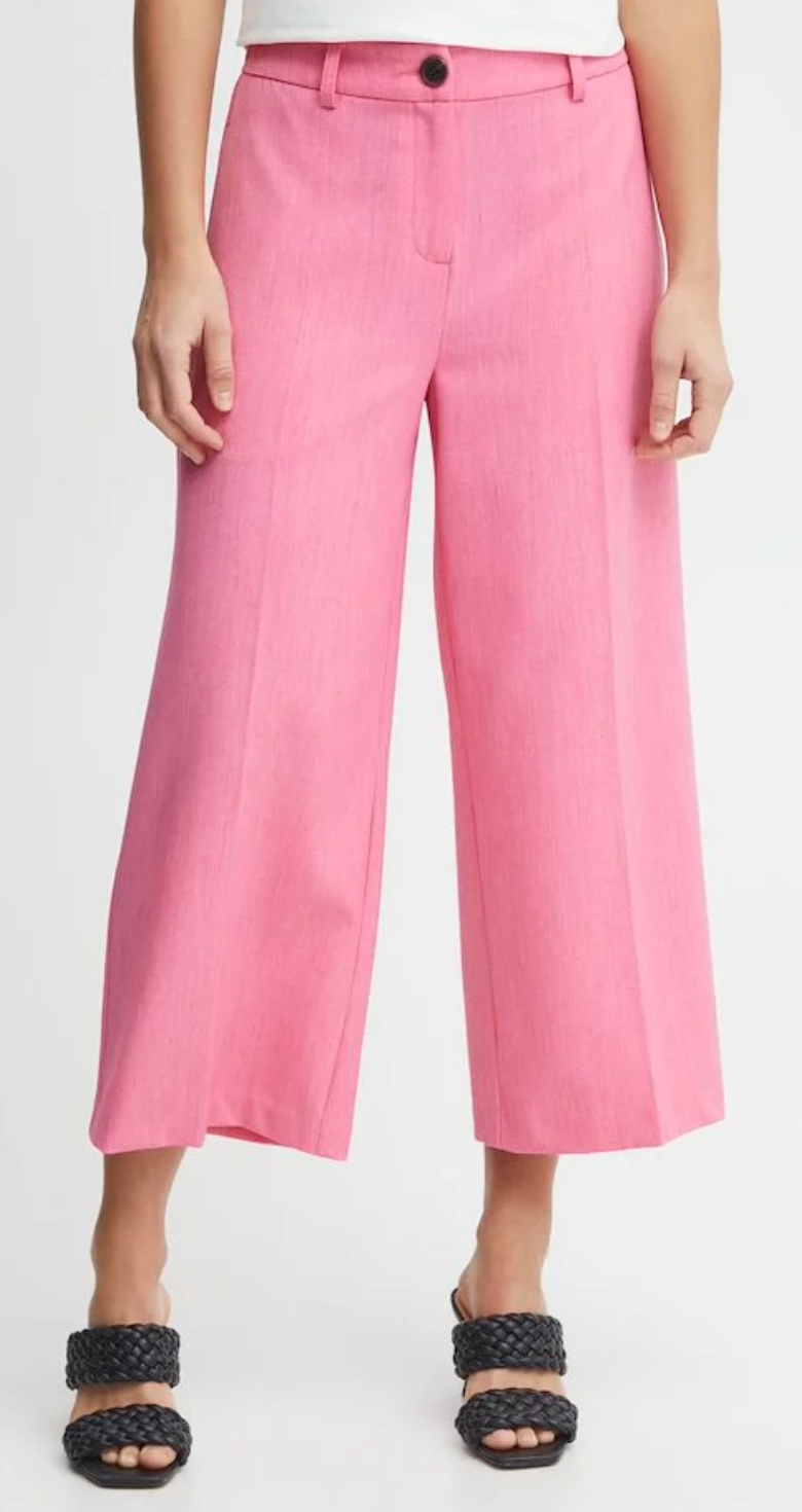 Milena Pant