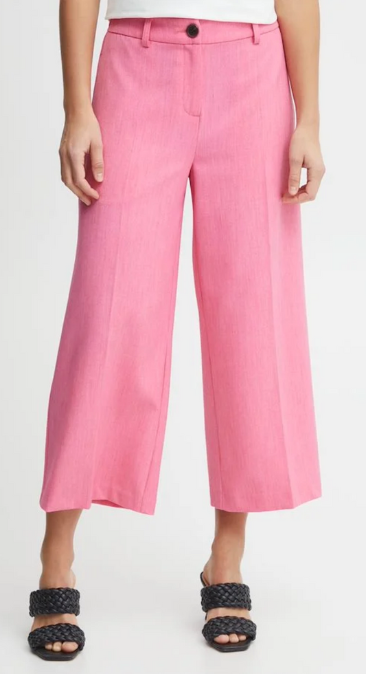 Milena Pant