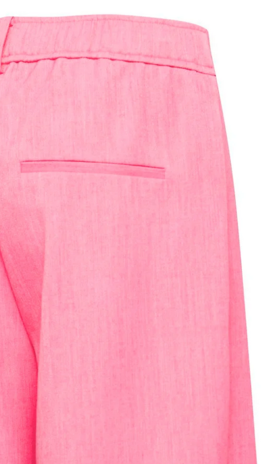 Milena Pant