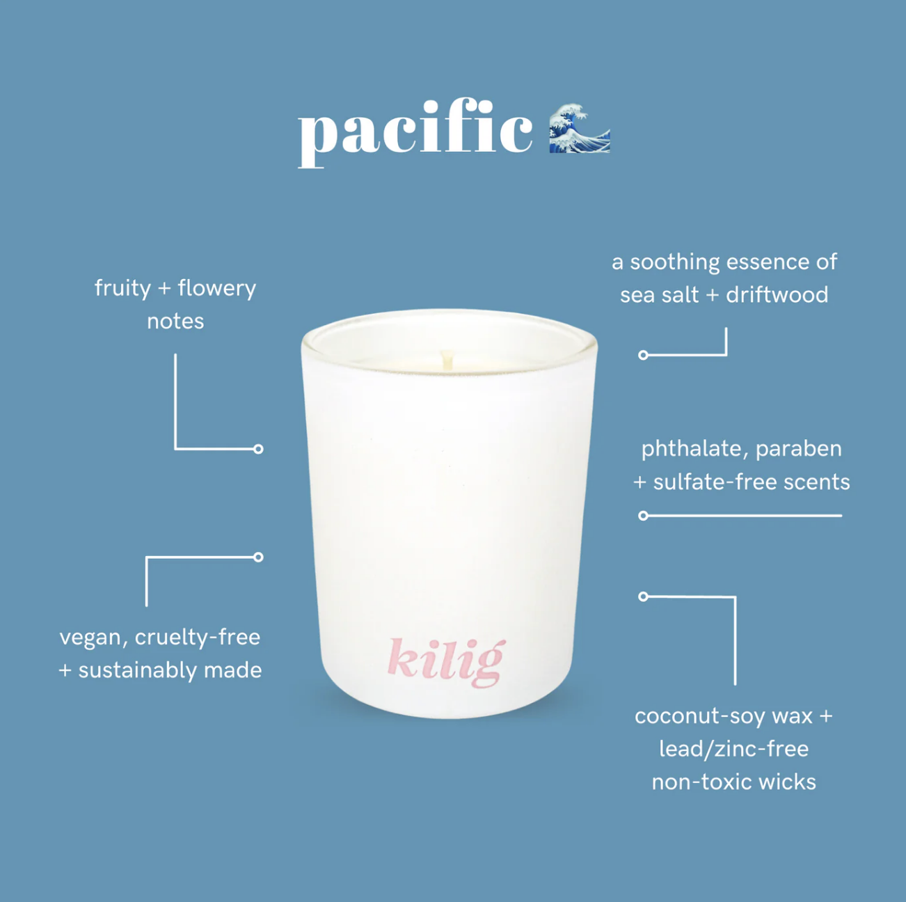 Truly Pacific Candle