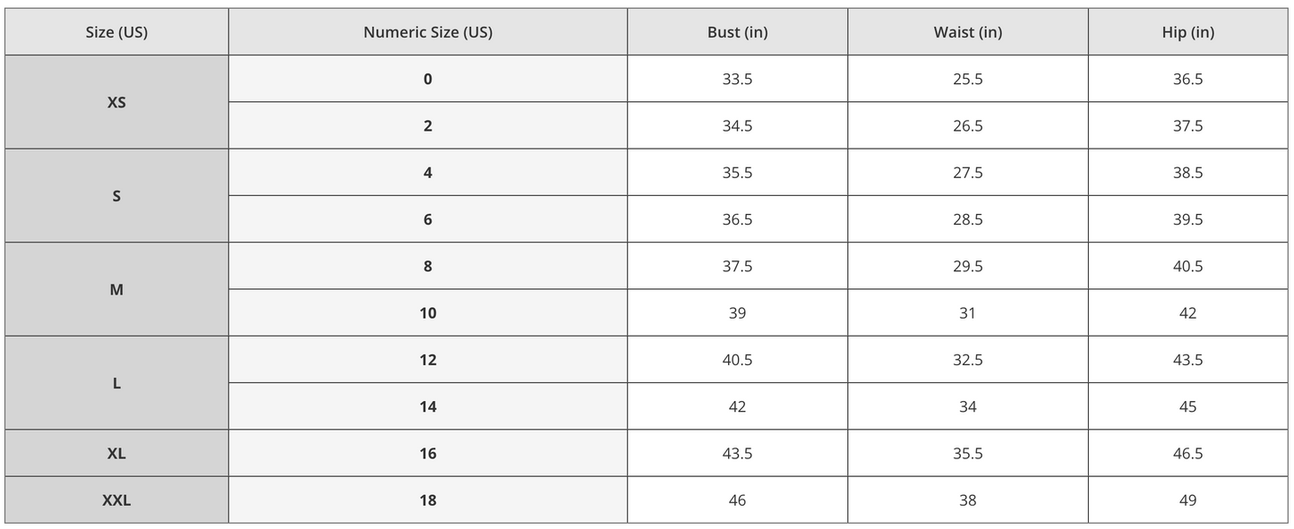 Sylvan Thermal Top